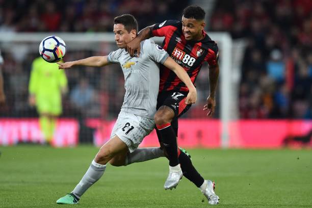 技巧都更加 技巧都更加