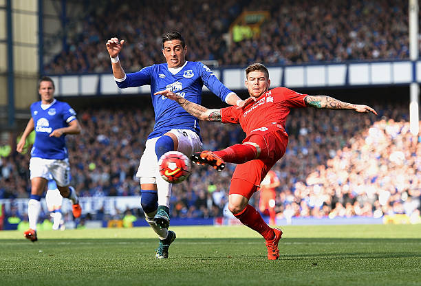 现代足球趋 现代足球趋